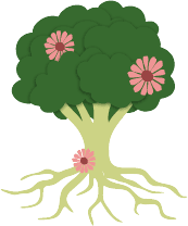 GreenLife Grocer Logo