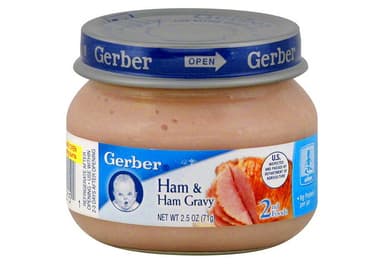 Ham & Ham Gravy, Sitter